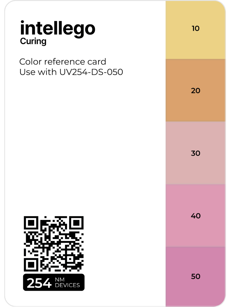 254nm 0-50 Dosimeter Stickers Reference Card